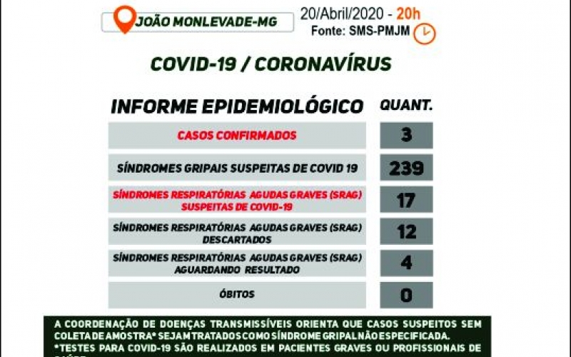 Boletim sobre o Coronavírus - Terceiro Caso confirmado